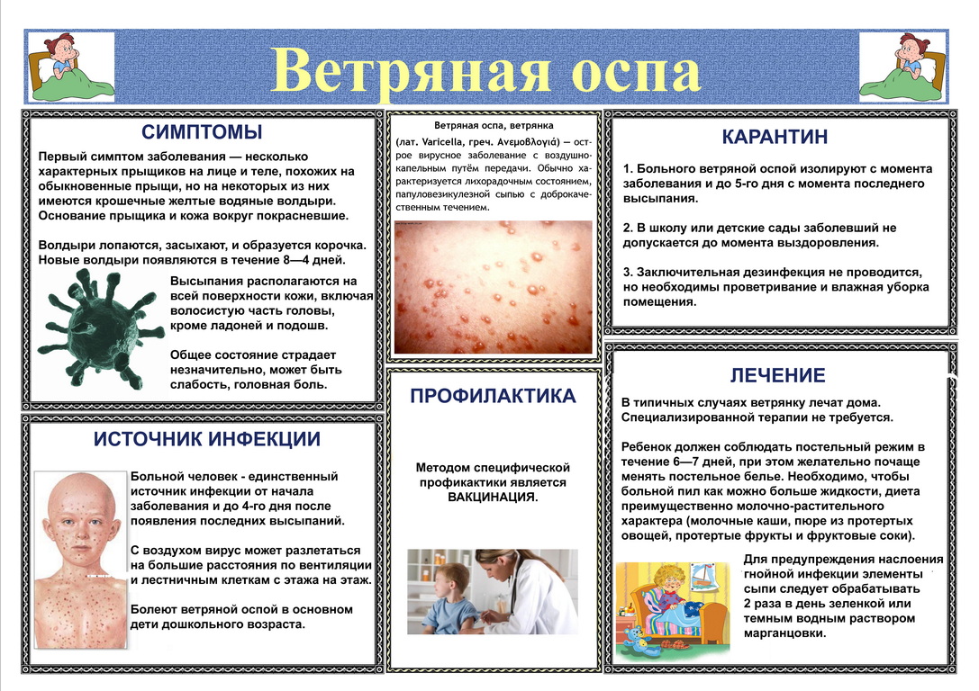 Сдать скарлатина анализ